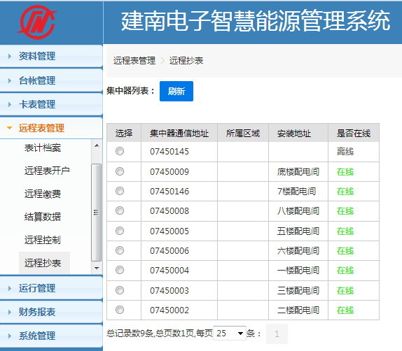 懷化建南電子科技有限公司,懷化水務系統(tǒng),物聯(lián)網(wǎng)終端技術開發(fā),智慧城市項目建設,智能水表,計量箱